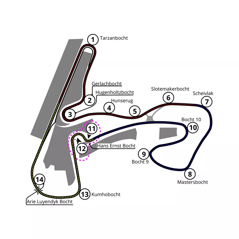 Zandvoort Circuit Simuliatorių Iššūkio Trasa